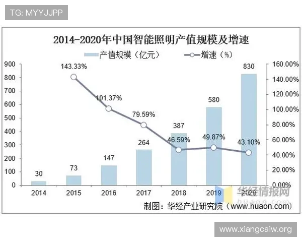 探索砖石赌场的秘密与未来发展趋势 探索砖石赌场的秘密与未来发展趋势